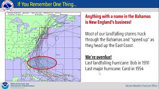 2024 Summer and Atlantic Tropical Outlook
