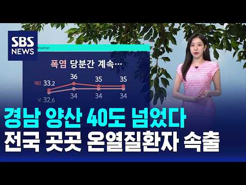 [날씨] 경남 양산 40도 넘었다..전국 곳곳 온열질환자 속출 / SBS