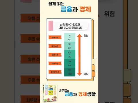 [나무쌤의 금융과 경제생활] 파트4 <strong>소개</strong>