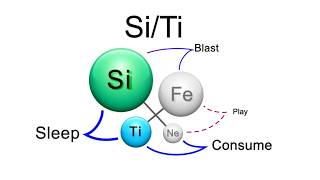 ISFJ: My Mind is a STORM