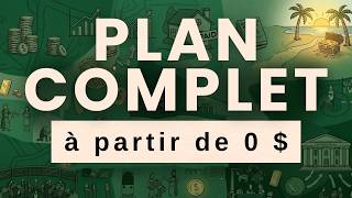 Comment atteindre la liberté financière si vite que c'en est presque injuste