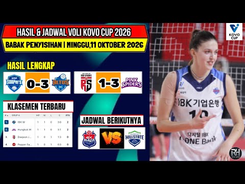 Hasil <strong>Kovo</strong> Cup 2026 Hari ini~Red Sparks vs Pink Spiders~Jadwal &amp; Klasemen <strong>Kovo</strong> Cup 2026 Terbaru