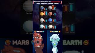 Mars vs Earth🤔🌡️ #planethumans