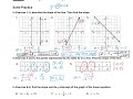 Graphing Linear Equations in Slope-Intercept Form