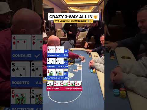 COMPLETELY PREPOSTEROUS ALL-IN at $5,000 WPT Venetian Championship 🫢 #poker #pokerhands #casino