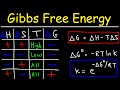 Gibbs Free Energy and Thermodynamics Quiz