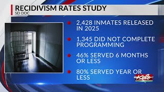 YouTube video thumbnail: Study Examines re-Entry Programs in SD