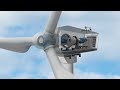 Exploring the Mechanics of Wind Turbines