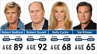 Top 41 Legendary Actors and Actresses Who Shaped Hollywood (Tribute Video)