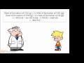 Entropy and Thermodynamics Concepts