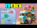 Understanding Decimal Concepts and Operations