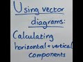 Vector Components and Pythagorean Theorem