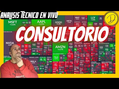 COLORES🧉☕MATE FINANZAS - 16/01🟥EN VIVO - NOTICIAS y MERCADOS