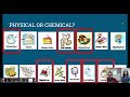 Exploring the Chemistry of Geology
