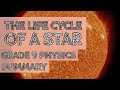 Star Life Cycle and Element Formation
