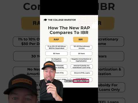The College Investor | RAP vs. IBR: Comparing The Student Loan Repayment Plans