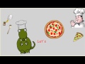 Pizza Making Process Steps