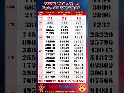 Xổ Số Miền Nam, XSMN ngày 28/09/2026, Trực Tiếp KQXS: TP. HCM XSHCM, Xổ Số Đồng Tháp, Xổ Số Cà Mau