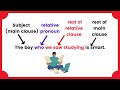 Relative Pronouns and Clauses
