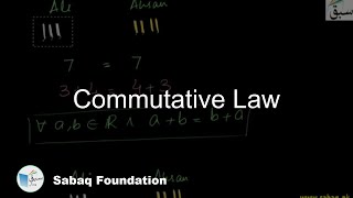 Commutative Law