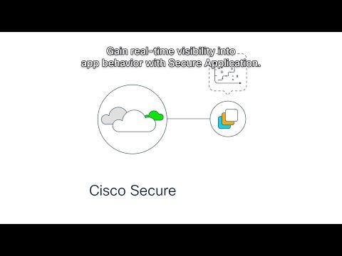 Cisco Secure on AWS “Solutions” Video