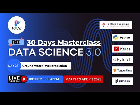 Day 27  - Ground Water Level Prediction