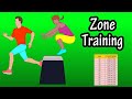 Heart Rate Zones and Fitness
