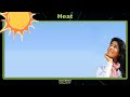 Heat Transfer Concepts and Examples