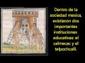 Understanding the Concepts from the Video Tutorial