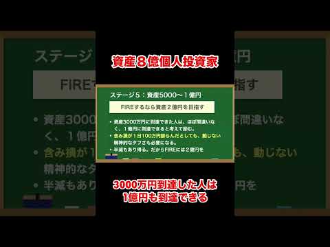 資産3000万円到達できる人は１億円#ビジネス にも到達できる #shorts #fire