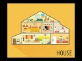 House Description Quiz