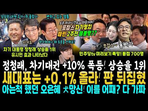 정청래 차기대권 상승율 압도적 1위, 새대표는 +<strong>0.1</strong>% 올라.. 유시민 효과, 새대표 자기정치 때렸나? 1주전 잼통 "왜 토론을 안해요" (아는척 했던 오은혜 폭망 박제)