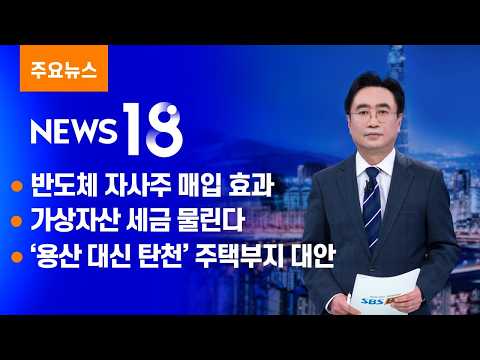 美 반도체발 훈풍…코스피 6800선 탈환 [<strong>SBS</strong> Biz <strong>News</strong> 18]