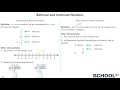Exploring Rational and Irrational Numbers