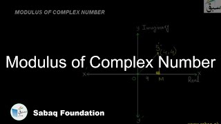 Modulus of Complex Number