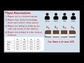 Fair Division and Sharing Concepts