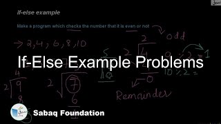 if-else example problems