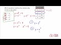 Exponential Functions and Equations