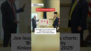 Joe laughs at Trump's charts: 'Brought to you by Kinkos, and Project 2025'