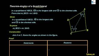 Theorem Angles of a Quadrilateral