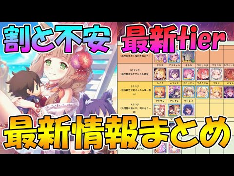 【プリコネR】次の専用２とプリフェス最新tier表について解説