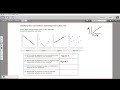 Understanding Scatter Plots and Relationships