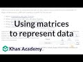 Matrix Values in Rock-Paper-Scissors
