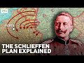 World War I: The Schlieffen Plan and the Battle of the Marne