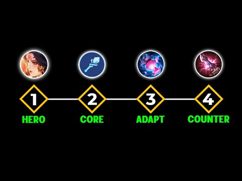 How to Build ANY Mage in 4 EASY Steps | Mobile Legends