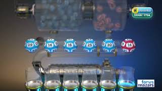 POWERBALL AND POWERBALL PLUS DRAW 1724