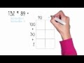 Mastering Multi-Digit Multiplication with the Distributive Property