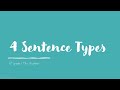 Exploring the Four Types of Sentences