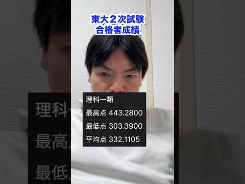 2026年東京大学2次試験合格者成績 #shorts