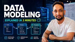 Data Modeling Explained in 3 Minutes